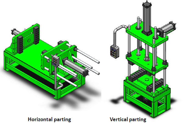 Gravity Die Casting –Stationary Type